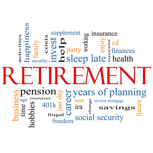What level of sustainable income can you expect from your retirement portfolio?