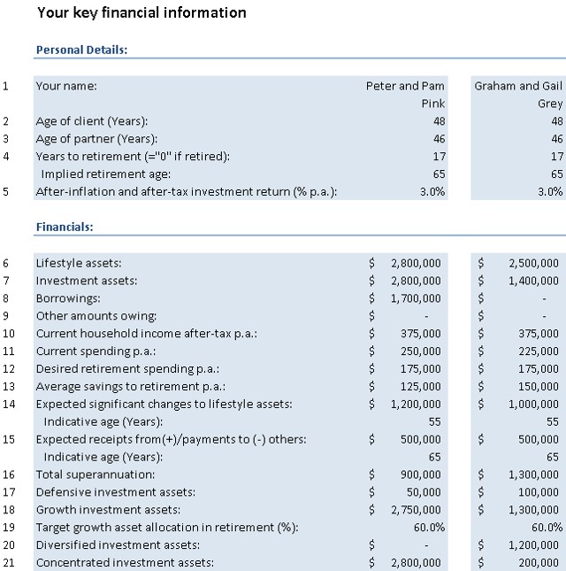 141215.Wealthcheck inputs