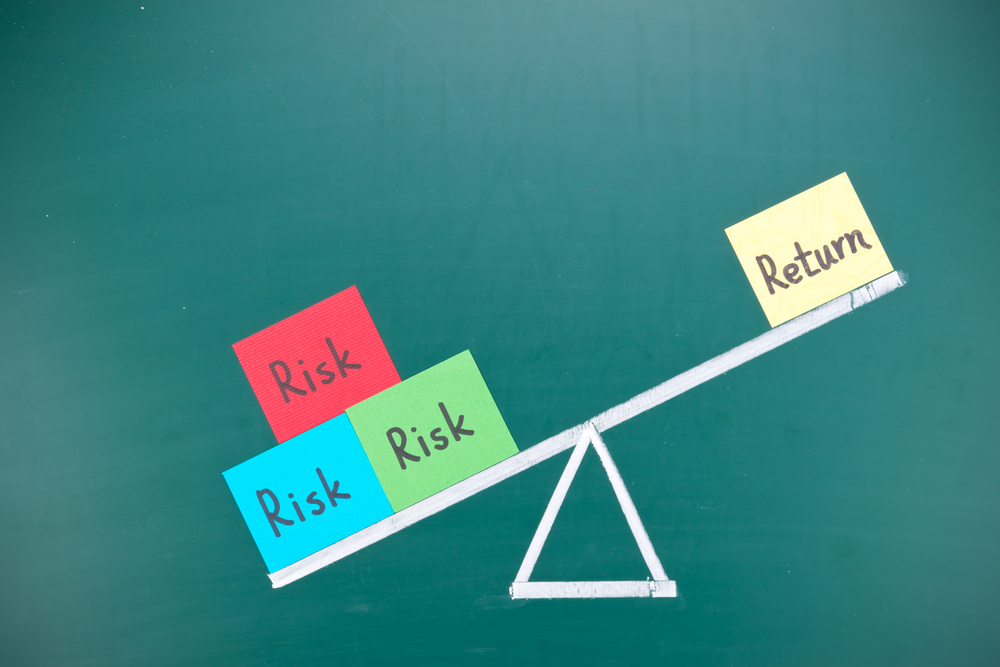 Investment Yield versus Return for Risk