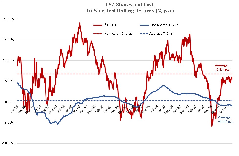 161114-us-shares-and-cash