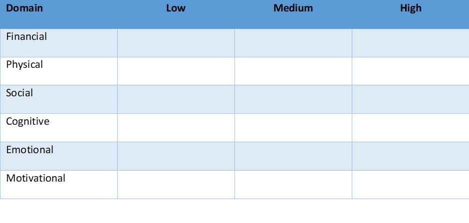 181122.Resources Table